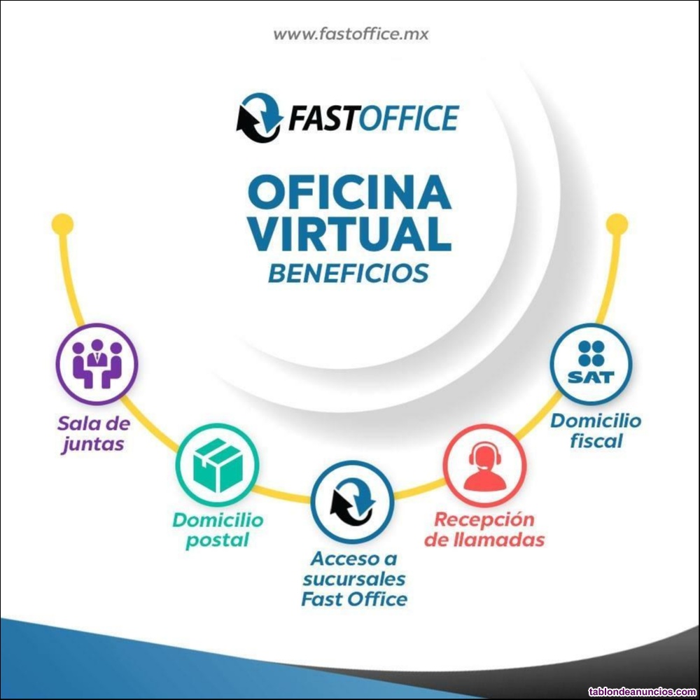Oficinas virtuales solo con fast ofice 